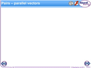 © Boardworks Ltd 201324 of 38
Pairs – parallel vectors
 