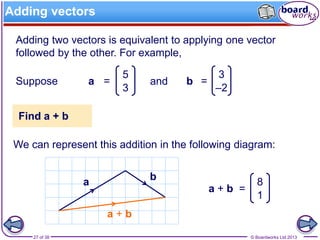 © Boardworks Ltd 201327 of 38
Adding vectors
Adding two vectors is equivalent to applying one vector
followed by the other. For example,
Suppose a =
5
3
and b =
3
–2
Find a + b
We can represent this addition in the following diagram:
a b
a + b
a + b =
8
1
 