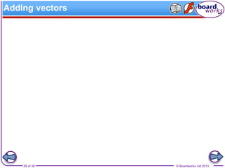 © Boardworks Ltd 201329 of 38
Adding vectors
 