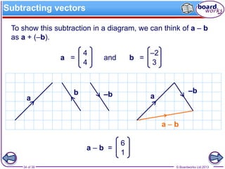 © Boardworks Ltd 201334 of 38
Subtracting vectors
To show this subtraction in a diagram, we can think of a – b
as a + (–b).
and b =
–2
3
a =
4
4
a
b
a – b
a – b =
6
1
–b a
–b
 