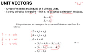 Comprehensive Guide to Vectors, Units, and Vector Operations in Physics ...