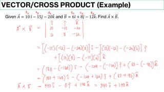Comprehensive Guide to Vectors, Units, and Vector Operations in Physics ...