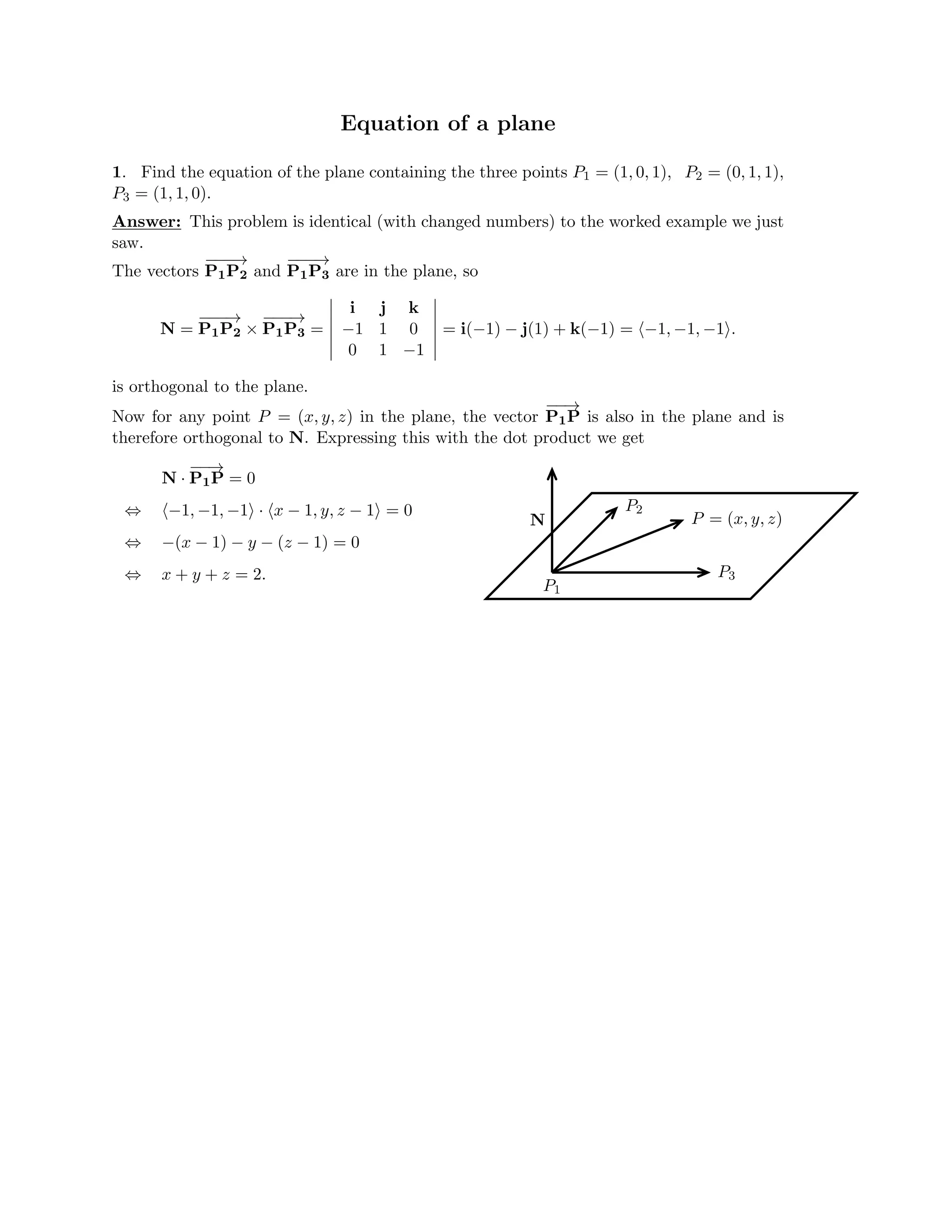 Equation of a plane
1. Find the equation of the plane containing the three points P1 = (1, 0, 1), P2 = (0, 1, 1),
P3 = (1, 1, 0).
Answer: This problem is identical (with changed numbers) to the worked example we just
saw.
The vectors P
−
−
1
−
P
→
2 and P
−
−
1
−
P
→
3 are in the plane, so
i j k

N = P
−
−
1
−
P
→
2 P
−
−
× 1
−
P
→
3 =

� �
�
�
�
� −
�
1 1 0
�
�
�
�
�
= i( 1) j(1) + k( 1) = 1, 1, 1 .



−
− 

− − − �− − �
0 1 1

is orthogonal to the plane.

Now for any point P = (x, y, z) in the plane, the vector P
−
−
1
→
P is also in the plane and is

therefore orthogonal to N. Expressing this with the dot product we get
N
−
P
−
→
· 1P = 0
⇔ �−1, −1, − · � P
1� x − 1, y, z − 1� = 0 2
N P = (x, y, z)
⇔ −(x − 1) − y − (z − 1) = 0
⇔ x + y + z = 2. P3
P1
 