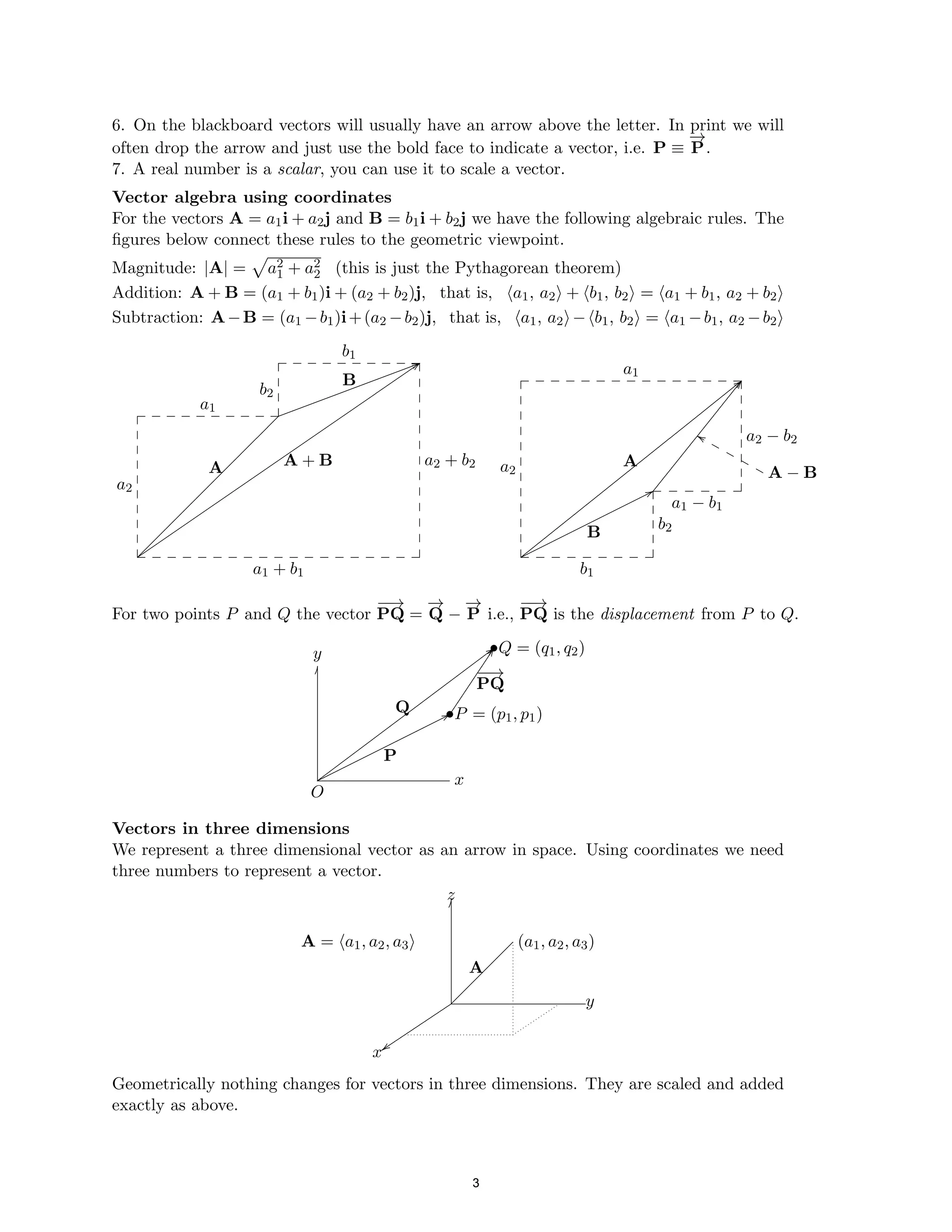 �
�
�������������
6. On the blackboard vectors will usually have an arrow above the letter. In print we will
−
→
often drop the arrow and just use the bold face to indicate a vector, i.e. P ≡ P.
7. A real number is a scalar, you can use it to scale a vector.
Vector algebra using coordinates
For the vectors A = a1i + a2j and B = b1i + b2j we have the following algebraic rules. The
ﬁgures below connect these rules to the geometric viewpoint.
Magnitude: |A| = a2
1 + a2 (this is just the Pythagorean theorem)
2
Addition: A + B = (a1 + b1)i + (a2 + b2)j, that is, (a1, a2) + (b1, b2) = (a1 + b1, a2 + b2)
Subtraction: A−B = (a1 −b1)i+(a2 −b2)j, that is, (a1, a2)−(b1, b2) = (a1 −b1, a2 −b2)
b1
a1
B
b2
a1
//
//
a2 − b2
/
//
/
/ A + B a2 + b2 A
/
a2 //
A
// a2 A − B
/
/
/ a1 − b1
/
/
/ b2
/
// B
/
/
/
a1 + b1 b1
−
−
→ → → −
−
→
− −
For two points P and Q the vector PQ = Q − P i.e., PQ is the displacement from P to Q.
•Q = (q1, q2)
y
y
−
−
→
PQ
Q •P = (p1, p1)
P
x
O
Vectors in three dimensions
We represent a three dimensional vector as an arrow in space. Using coordinates we need
three numbers to represent a vector.
z
y
A = (a1, a2, a3) / (a1, a2, a3)
/
/
/
A//
/
/
/
/
/
/ y
x
Geometrically nothing changes for vectors in three dimensions. They are scaled and added
exactly as above.
3
3
 