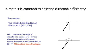 Vectors.pptx