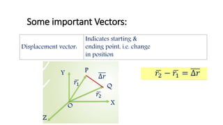 Vectors.pptx