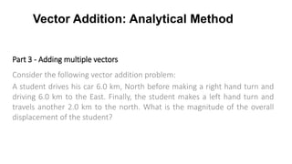 Vectors.pptx