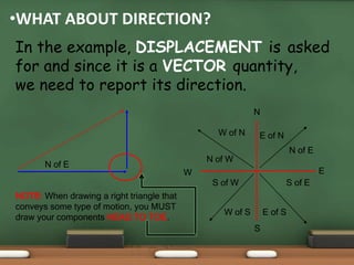 Scenario Draw Distance Direction Vector vectors | PPT