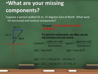 vectors | PPT