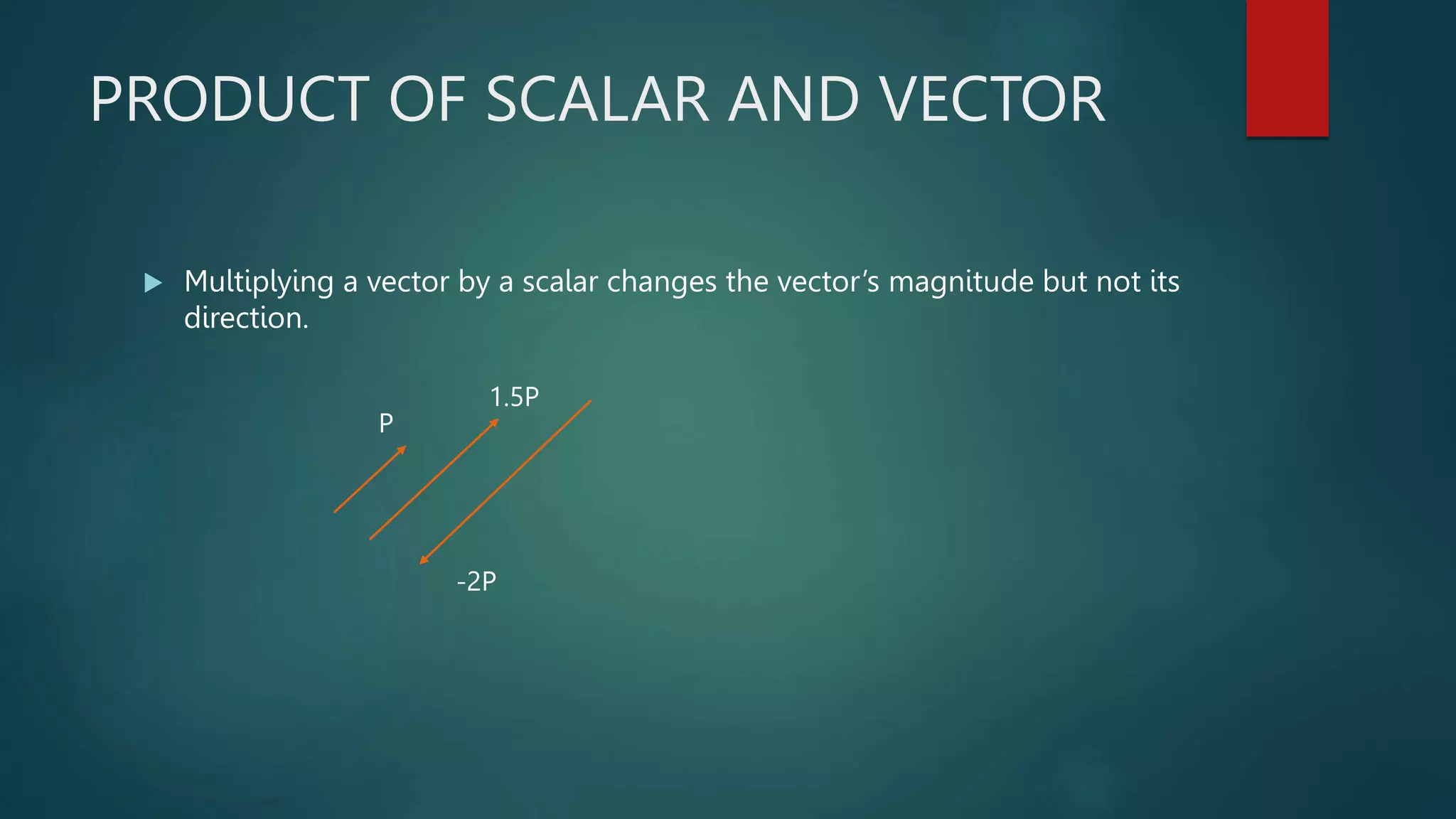 Vectors.pptx