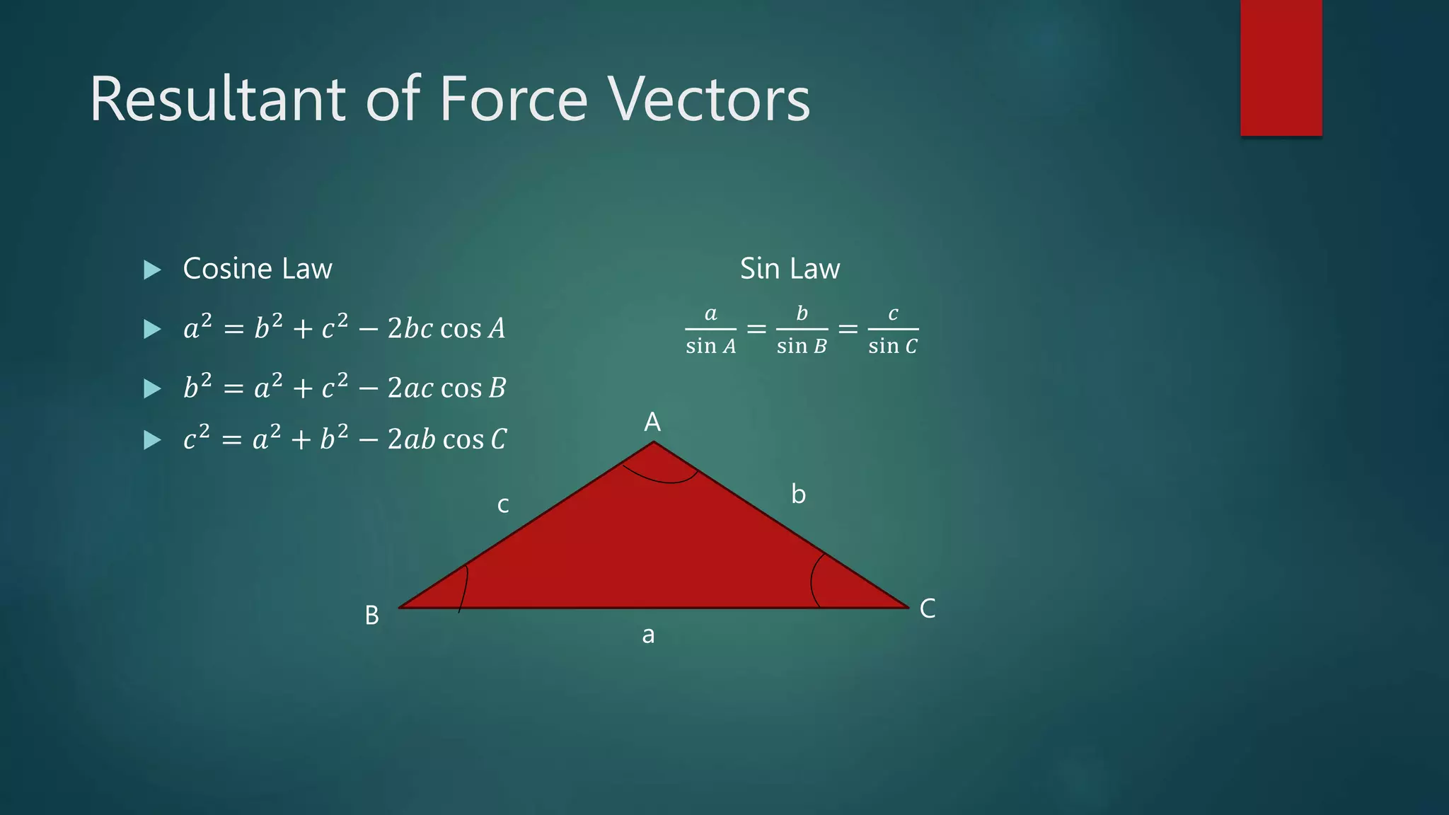 Vectors.pptx