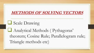 Vector Scale In Science Vectors and scalars for Year 10 thank you for reading | PPTX