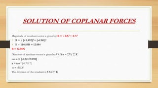 Coplanar Vector Force Example Vectors and scalars for Year 10 thank you for reading | PPTX