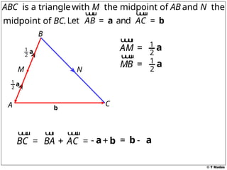 © T Madas
A
B
C
M
ABC is a triangle
N
with M the midpoint of AB and N the
midpoint of BC.Let AB = a
u
u
u
r
and AC = b
u
u
u
r
AM =
u
u
u
r
1
2
a
MB =
u
u
u
r
BC =
u
u
u
r
BA
u
u
r
AC
+ =
u
u
u
r
+ b
- a = -
b a
1
2
a
1
2
a
1
2
a
b
 