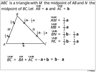© T Madas
A
B
C
M
ABC is a triangle
N
with M the midpoint of AB and N the
midpoint of BC.Let AB = a
u
u
u
r
and AC = b
u
u
u
r
AM =
u
u
u
r
1
2
a
MB =
u
u
u
r
BN =
u
u
u
r
NC =
u
u
u
r
BC =
u
u
u
r
BA
u
u
r
AC
+ =
u
u
u
r
+ b
- a = -
b a
1
2
a
1 1
2 2
-
b a
1 1
2 2
-
b a
1
2
a
1
2
a
1 1
2 2
-
b a
1 1
2 2
-
b a
b
 