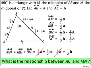 © T Madas
A
B
C
M
ABC is a triangle
N
with M the midpoint of AB and N the
midpoint of BC.Let AB = a
u
u
u
r
and AC = b
u
u
u
r
AM =
u
u
u
r
1
2
a
MB =
u
u
u
r
BN =
u
u
u
r
NC =
u
u
u
r
MN =
u
u
u
r
MB
u
u
u
r
BN
+ =
u
u
u
r
1 1
2 2
-
+ b a
1
2
a
1
2
a
1 1
2 2
-
b a
1 1
2 2
-
b a
1
2
a
1 1
2 2
-
b a
1 1
2 2
-
b a
1
2
= b
1
2
b
b
1
2
a
What is the relationship between AC and MN ?
 