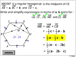 © T Madas
ABCDEF is a regular hexagon.
, and .
AB BC CD
= = =
a b c
u
u
u
r u
u
u
r u
u
u
r
A
B
C D
M is the midpoint of CE.
E
F
M
a
b
c
Write and simplify expressions in terms of a, b and c for :
(a) ,
CE
u
u
u
r
(b) MD
u
u
u
r
and (c) MB
u
u
u
r
a
b
c
1 1
2 2
-
c a
MB =
u
u
u
r
MC
u
u
u
r
CB
+
u
u
r
1
2
-
= c 1
2
+ a - b
1
2
- c
1
2
= a - b
1
2
( )
= a - c 2
- b
1
2
( 2 )
= - -
a b c
solution
 