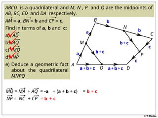 © T Madas
ABCD is a quadrilateral and M, N , P and Q are the midpoints of
AB, BC, CD and DA respectively.
AM = a, BN = b and CP = c.
Find in terms of a, b and c:
a) AD
b) AQ
c) MQ
d) NP
e) Deduce a geometric fact
about the quadrilateral
MNPQ
A
B
C
D
M
N
P
Q
a
b
c
a b
c
MQ = MA + AQ = -a + (a + b + c) = b + c
a+b+c a+b+c
b+c
NP = NC + CP = b + c
b+c
 