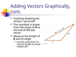 Adding Vectors Graphically,
cont.
 Continue drawing the
vectors “tip-to-tail”
 The resultant is drawn
from the origin of A to
the end of the last
vector
 Measure the length of
R and its angle
 Use the scale factor to
convert length to actual
magnitude
 