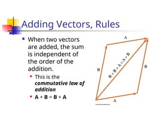Adding Vectors, Rules
 When two vectors
are added, the sum
is independent of
the order of the
addition.
 This is the
commutative law of
addition
 A + B = B + A
 