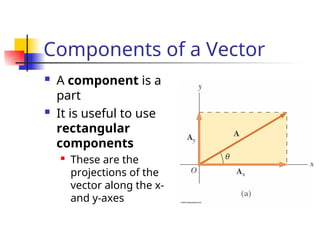 Components of a Vector
 A component is a
part
 It is useful to use
rectangular
components
 These are the
projections of the
vector along the x-
and y-axes
 