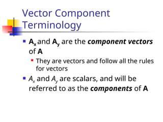 Vector Component
Terminology
 Ax and Ay are the component vectors
of A
 They are vectors and follow all the rules
for vectors
 Ax and Ay are scalars, and will be
referred to as the components of A
 