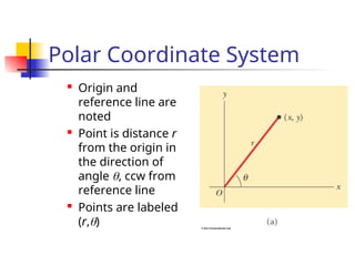Polar Coordinate System
 Origin and
reference line are
noted
 Point is distance r
from the origin in
the direction of
angle , ccw from
reference line
 Points are labeled
(r,)
 