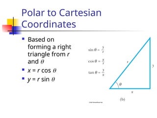 Polar to Cartesian
Coordinates
 Based on
forming a right
triangle from r
and 
 x = r cos 
 y = r sin 
 