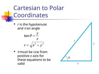 Cartesian to Polar
Coordinates
 r is the hypotenuse
and  an angle
  must be ccw from
positive x axis for
these equations to be
valid
 