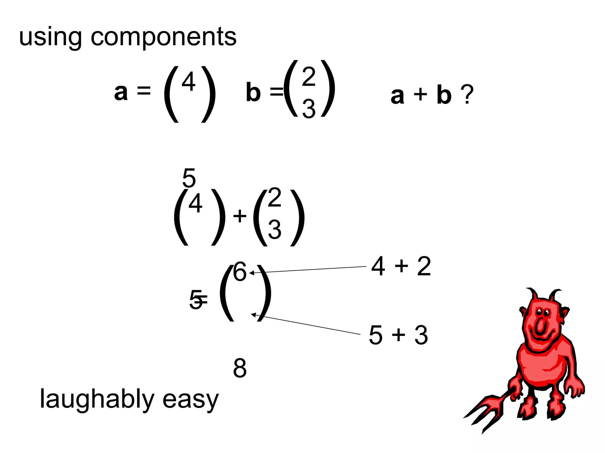 a + b ?( )a = b =( )
= ( )
4
5
2
3
( )4
5
( )2
3+
6
8
4 + 2
5 + 3
using components
laughably easy
 
