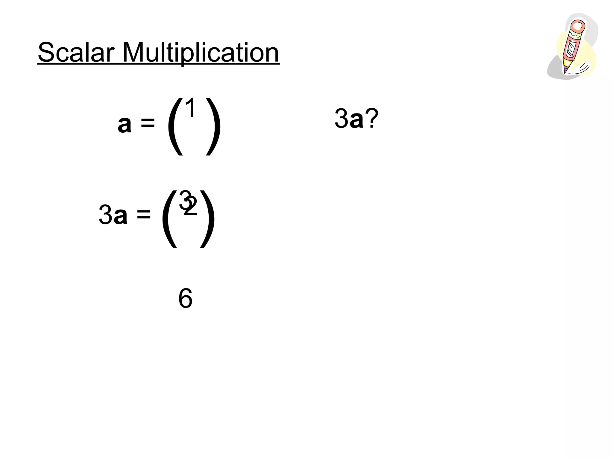 Scalar Multiplication
( )a =
1
2
3a?
3a = ( )3
6
 