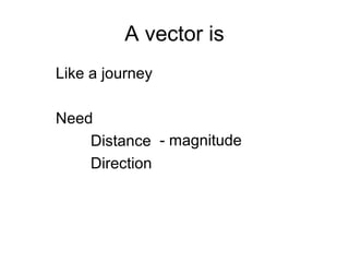 A vector is
Like a journey
Need
Distance
Direction
- magnitude
 