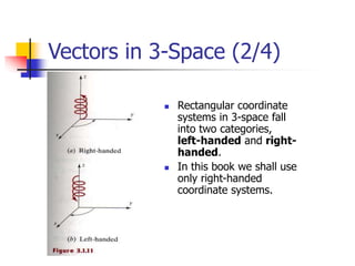 Vectors mod-1-part-1 | PPTX