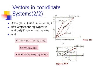 Vectors mod-1-part-1 | PPTX