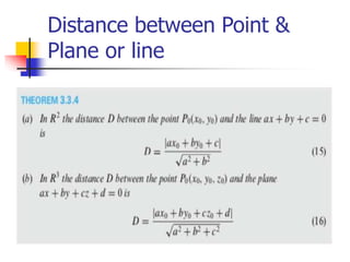 Distance between Point &
Plane or line
 