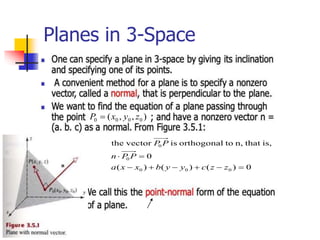 Planes in 3-Space
),,( 0000 zyxP 
0)()()(
0
is,thatn,toorthogonalisvectorthe
000
0
0


zzcyybxxa
PPn
PP
 