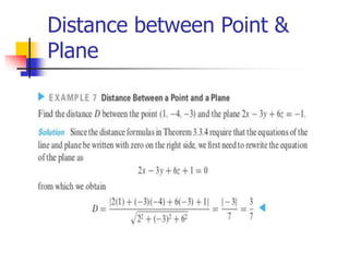 Distance between Point &
Plane
 