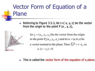 0)(
so,r-rThenplane.thetonormalvectora
bec)b,(a,nletand)z,y,(xPpointtheto
originthefromvectorthebe),,(let
0
00
0000
0000




rrn
PP
zyxr
Vector Form of Equation of a
Plane
 