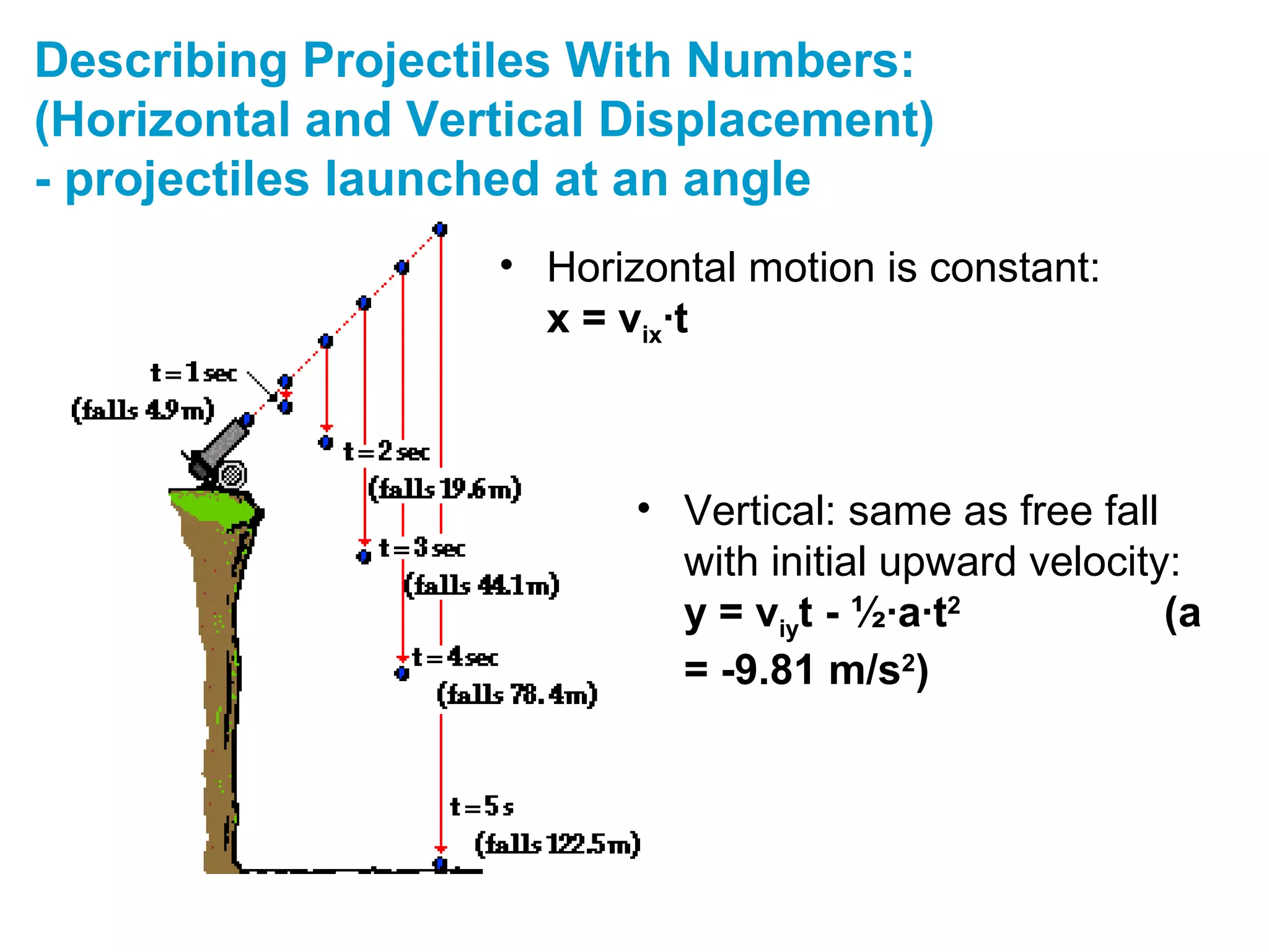 Describing Projectiles With Numbers:
(Horizontal and Vertical Displacement)
- projectiles launched at an angle
• Horizontal motion is constant:
x = vix∙t
• Vertical: same as free fall
with initial upward velocity:
y = viyt - ½∙a∙t2
(a
= -9.81 m/s2
)
 