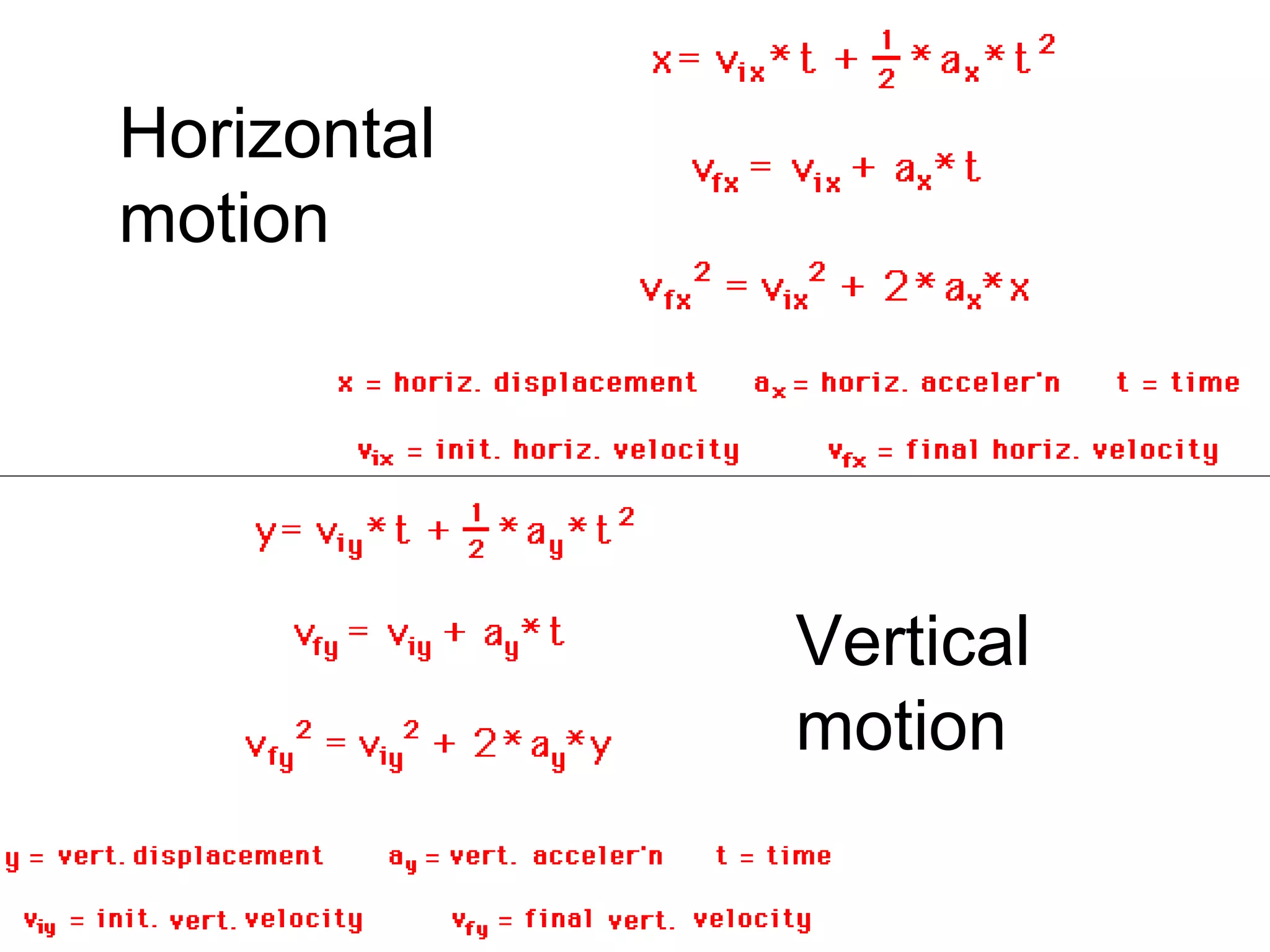 Horizontal
motion
Vertical
motion
 