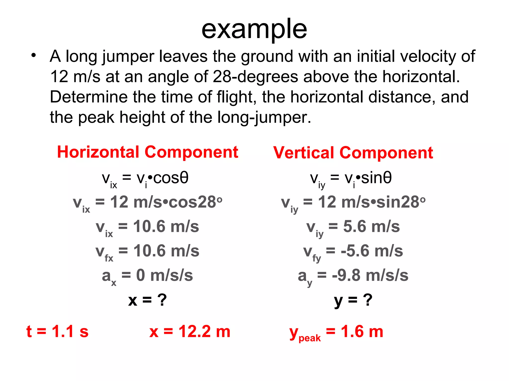 example
• A long jumper leaves the ground with an initial velocity of
12 m/s at an angle of 28-degrees above the horizontal.
Determine the time of flight, the horizontal distance, and
the peak height of the long-jumper.
Horizontal Component Vertical Component
vix
= vi
•cosθ
vix
= 12 m/s•cos28o
vix
= 10.6 m/s
vfx
= 10.6 m/s
ax
= 0 m/s/s
x = ?
viy
= vi
•sinθ
viy
= 12 m/s•sin28o
viy
= 5.6 m/s
vfy
= -5.6 m/s
ay
= -9.8 m/s/s
y = ?
t = 1.1 s x = 12.2 m ypeak = 1.6 m
 