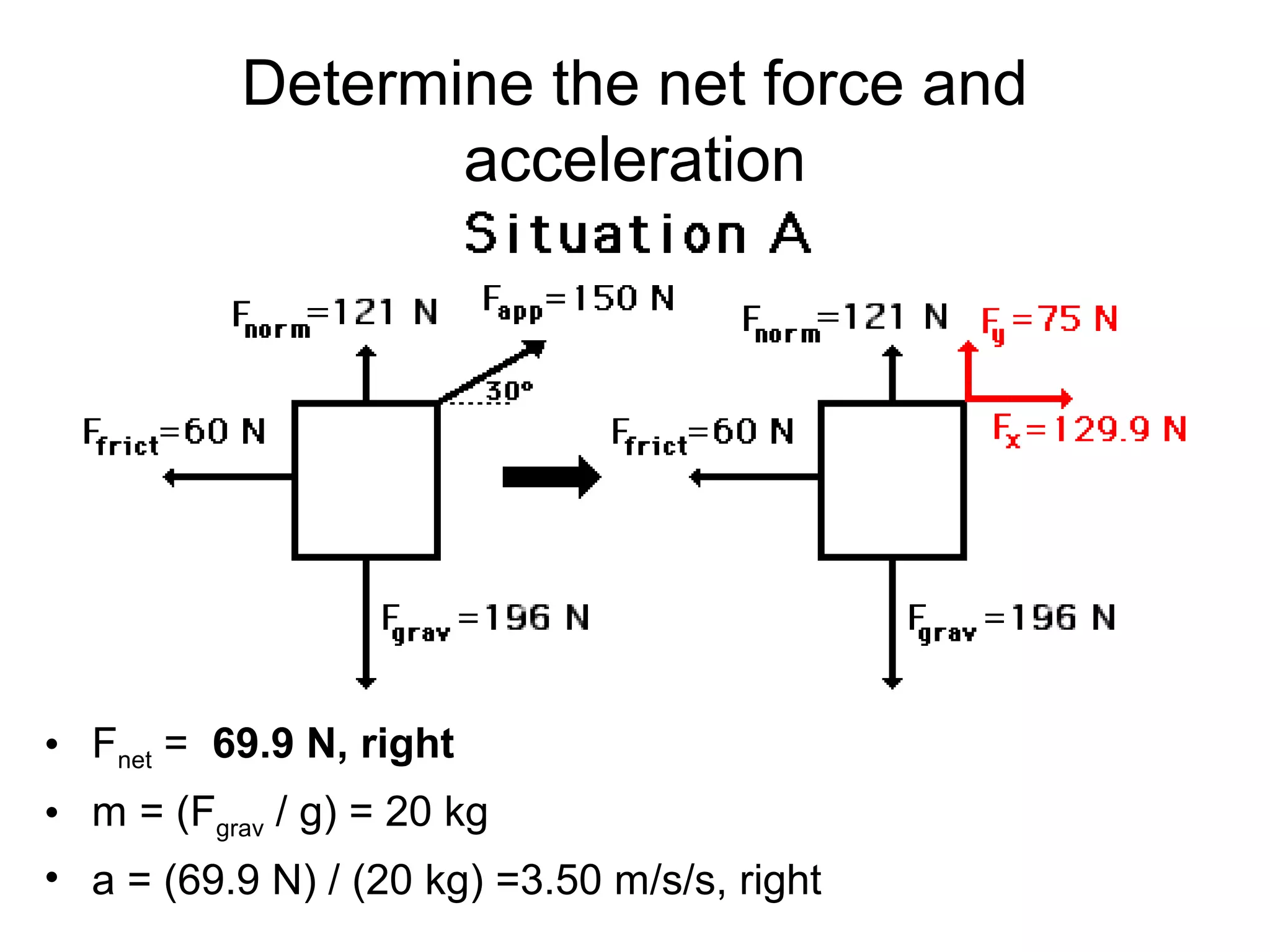 Determine the net force and
acceleration
• Fnet = 69.9 N, right
• m = (Fgrav / g) = 20 kg
• a = (69.9 N) / (20 kg) =3.50 m/s/s, right
 