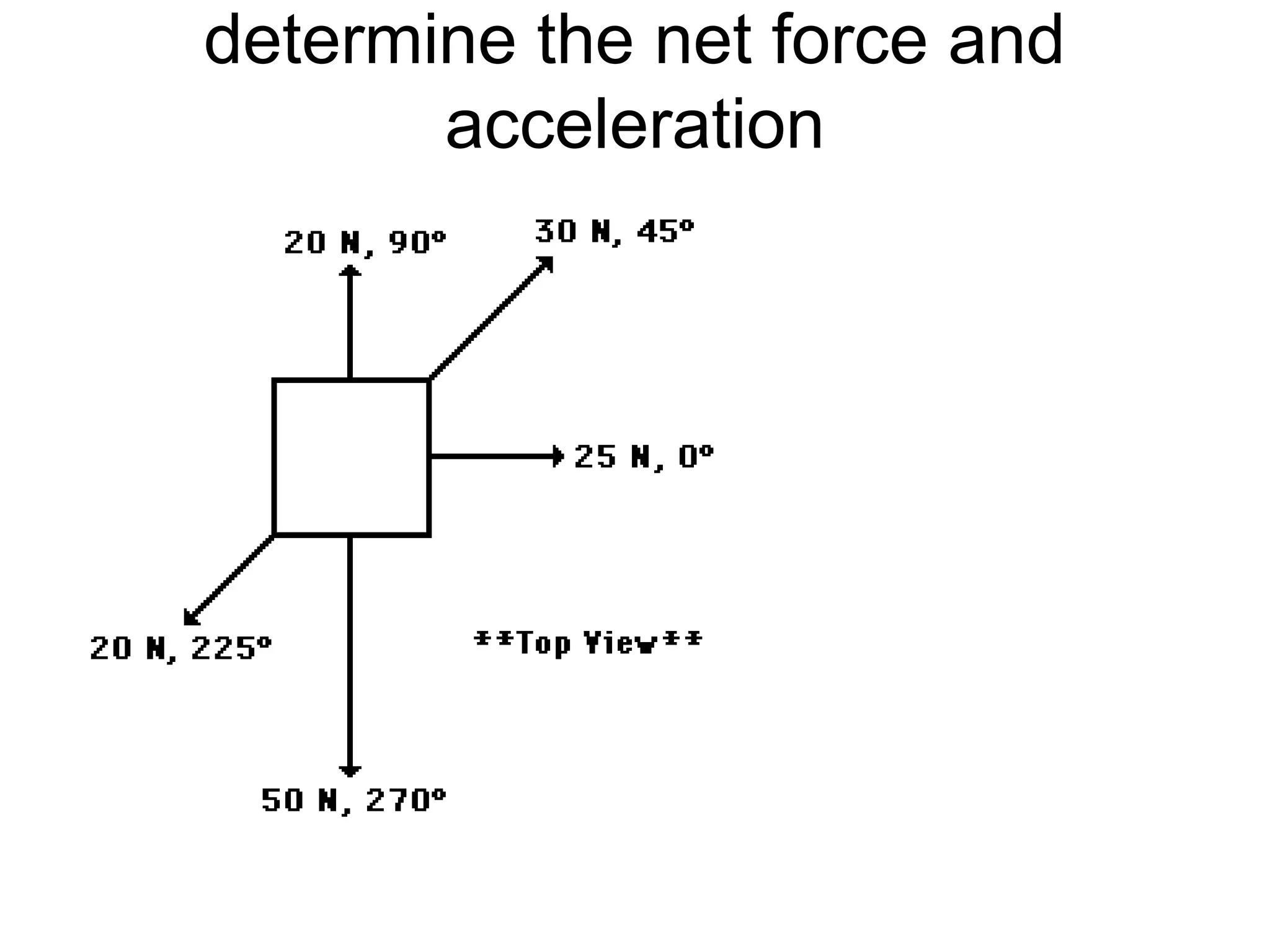 determine the net force and
acceleration
 