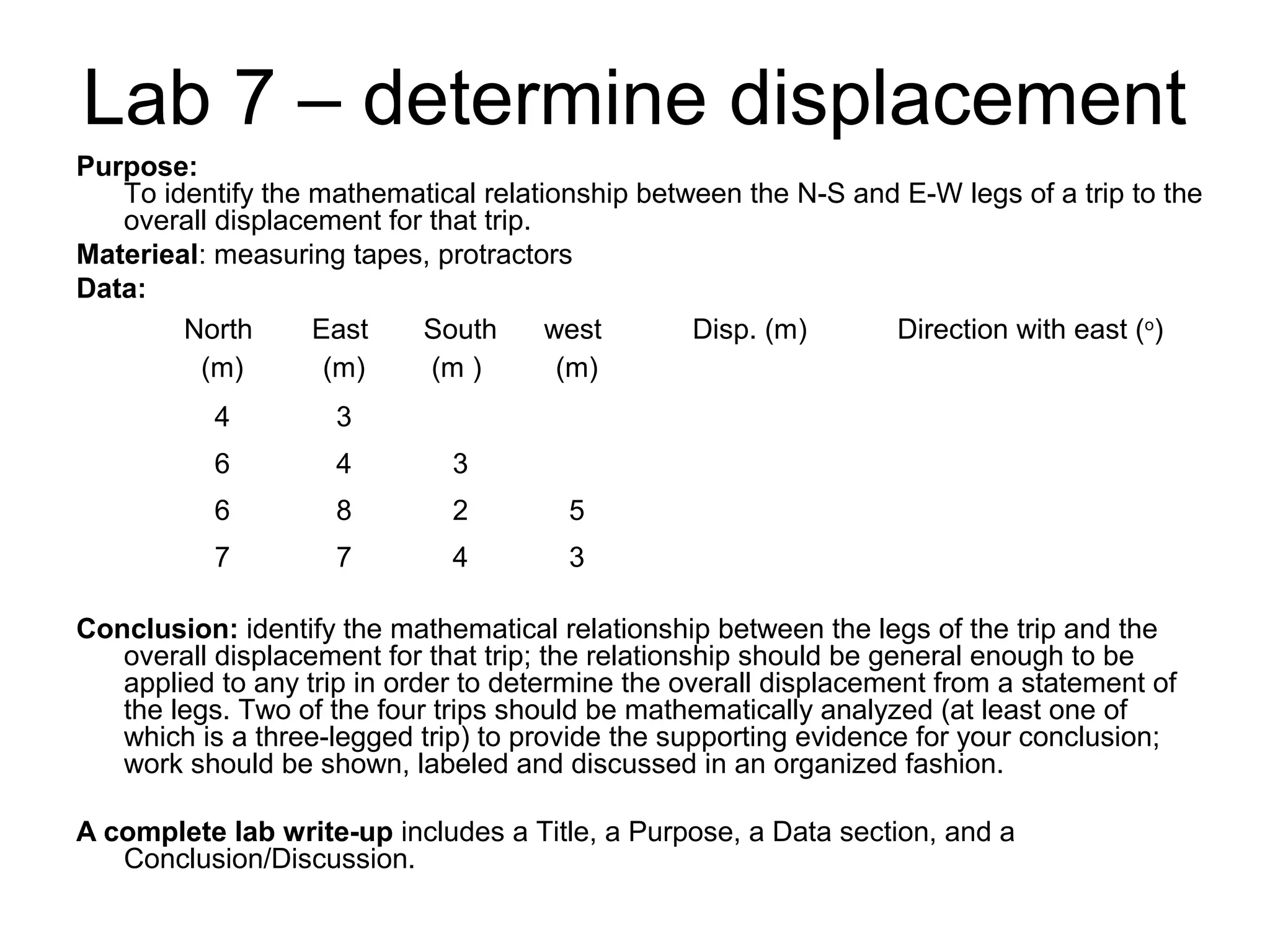 Lab 7 – determine displacement
Purpose:
To identify the mathematical relationship between the N-S and E-W legs of a trip to the
overall displacement for that trip.
Materieal: measuring tapes, protractors
Data:
Conclusion: identify the mathematical relationship between the legs of the trip and the
overall displacement for that trip; the relationship should be general enough to be
applied to any trip in order to determine the overall displacement from a statement of
the legs. Two of the four trips should be mathematically analyzed (at least one of
which is a three-legged trip) to provide the supporting evidence for your conclusion;
work should be shown, labeled and discussed in an organized fashion.
A complete lab write-up includes a Title, a Purpose, a Data section, and a
Conclusion/Discussion.
North
(m)
East
(m)
South
(m )
west
(m)
Disp. (m) Direction with east (o
)
4 3
6 4 3
6 8 2 5
7 7 4 3
 