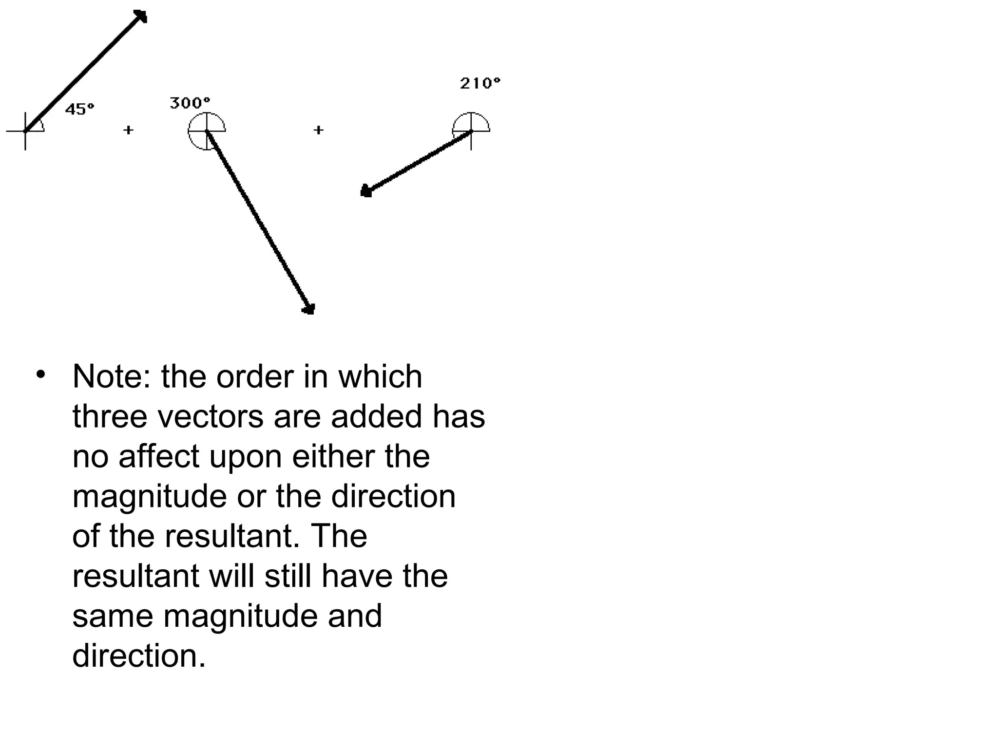 • Note: the order in which
three vectors are added has
no affect upon either the
magnitude or the direction
of the resultant. The
resultant will still have the
same magnitude and
direction.
 