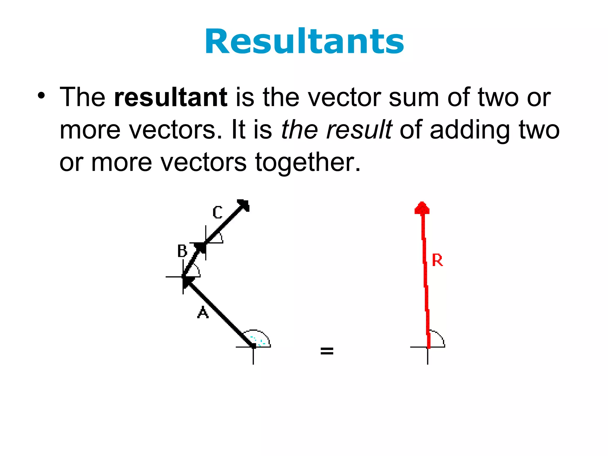 Resultants
• The resultant is the vector sum of two or
more vectors. It is the result of adding two
or more vectors together.
 
