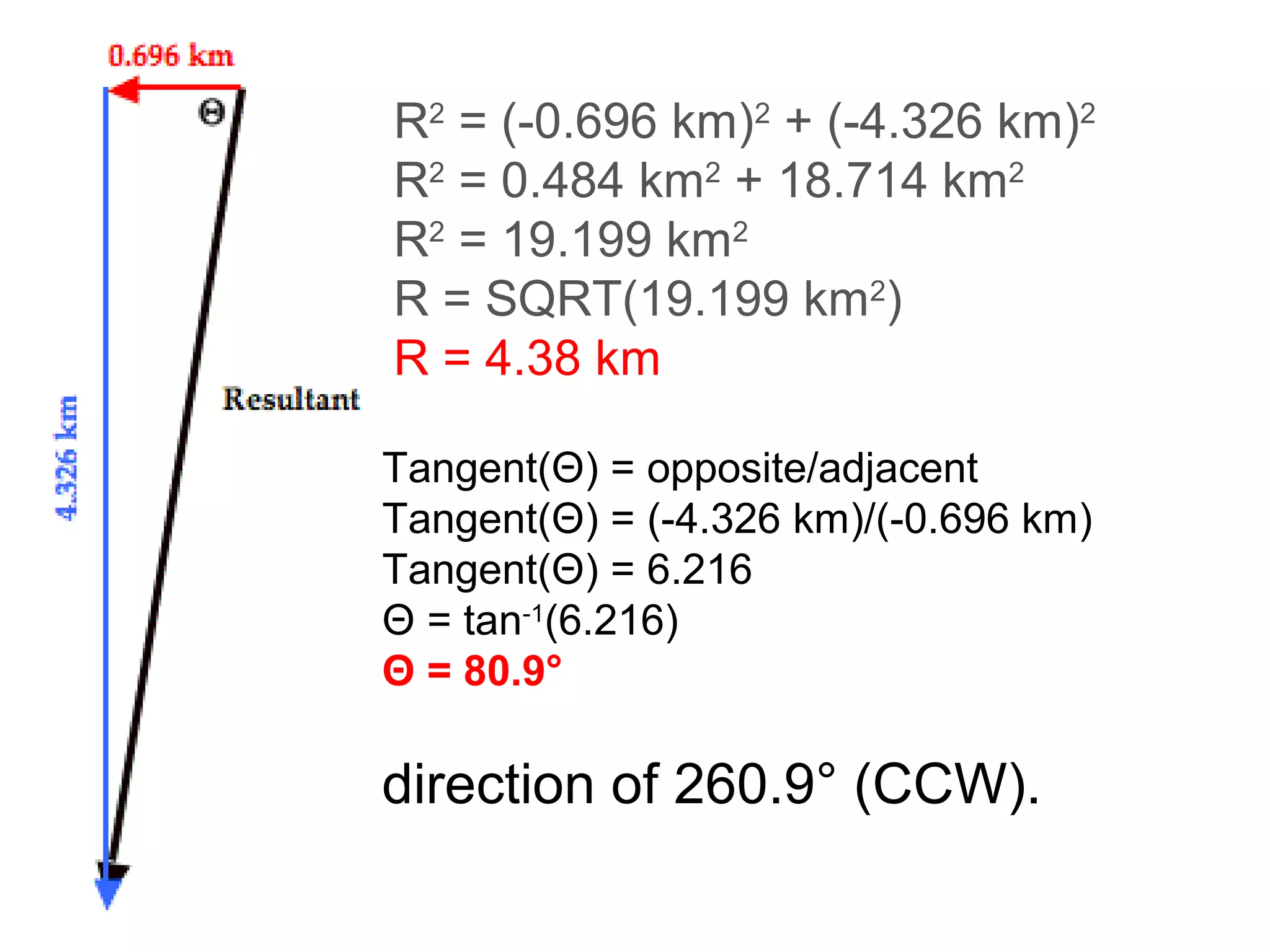 R2
= (-0.696 km)2
+ (-4.326 km)2
R2
= 0.484 km2
+ 18.714 km2
R2
= 19.199 km2
R = SQRT(19.199 km2
)
R = 4.38 km
Tangent(Θ) = opposite/adjacent
Tangent(Θ) = (-4.326 km)/(-0.696 km)
Tangent(Θ) = 6.216
Θ = tan-1
(6.216)
Θ = 80.9°
direction of 260.9° (CCW).
 