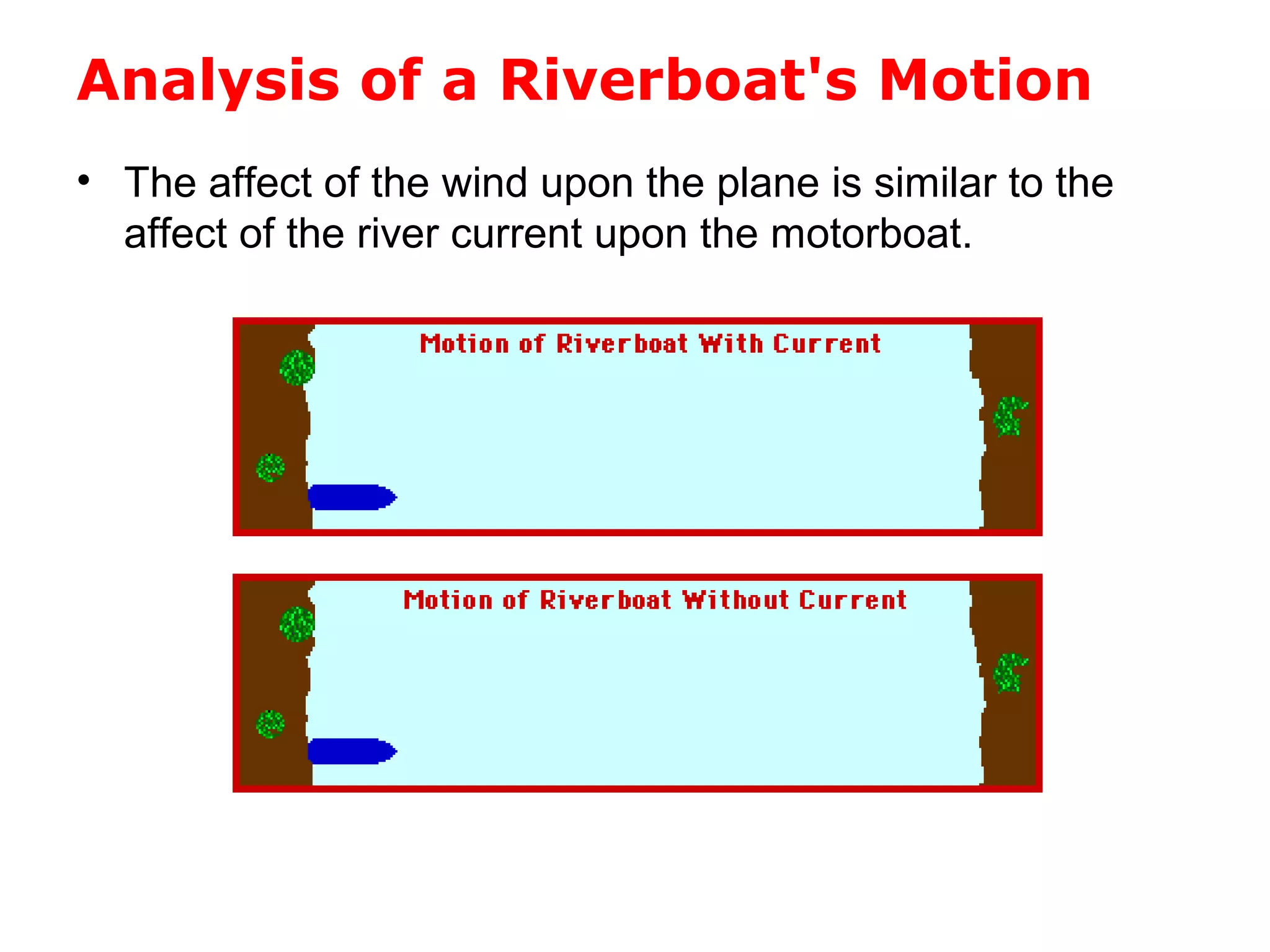 Analysis of a Riverboat's Motion
• The affect of the wind upon the plane is similar to the
affect of the river current upon the motorboat.
 