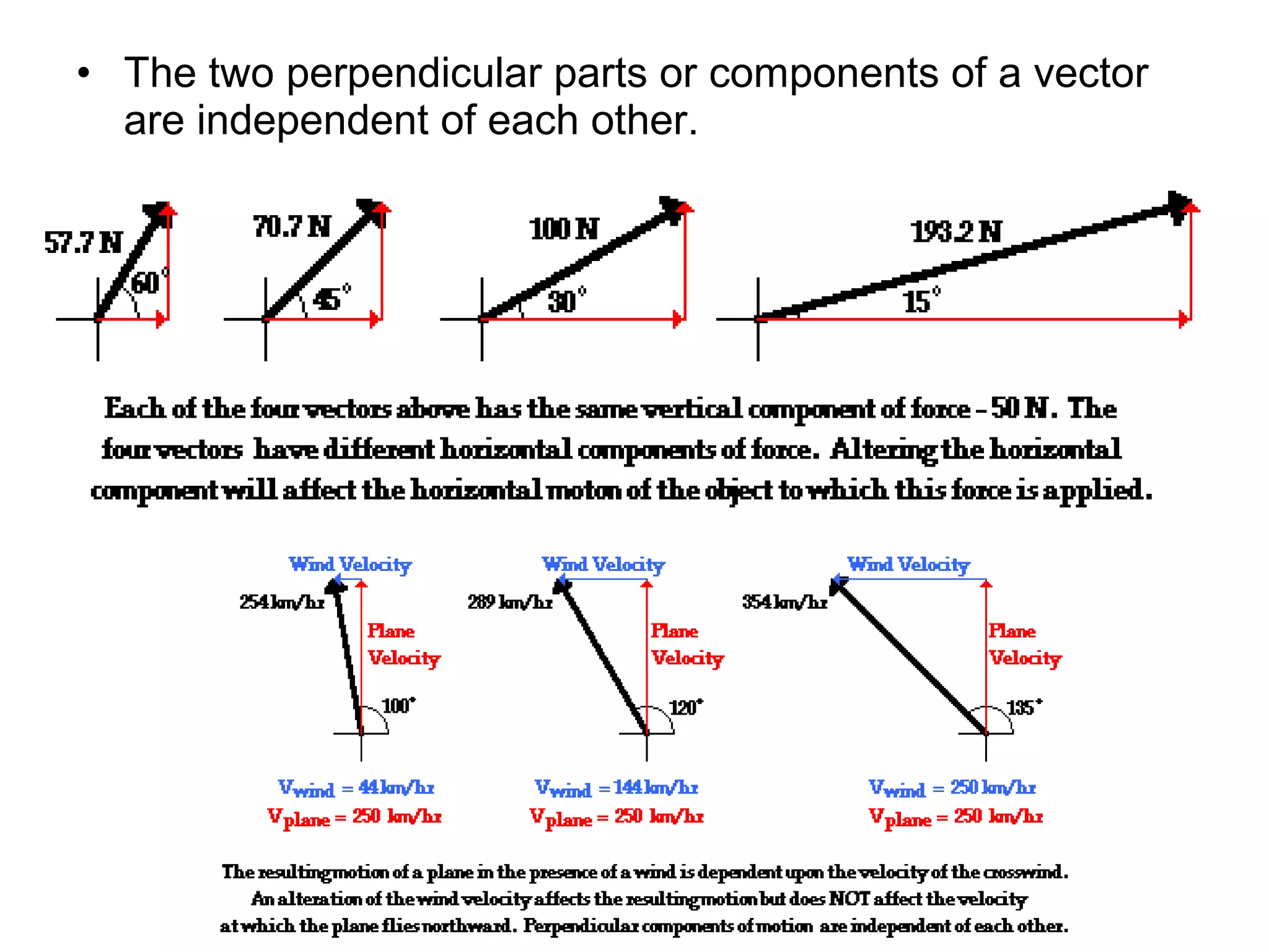 • The two perpendicular parts or components of a vector
are independent of each other.
 
