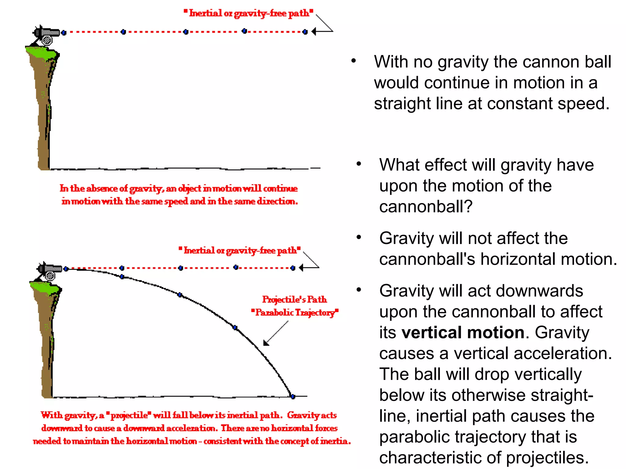 • With no gravity the cannon ball
would continue in motion in a
straight line at constant speed.
• What effect will gravity have
upon the motion of the
cannonball?
• Gravity will not affect the
cannonball's horizontal motion.
• Gravity will act downwards
upon the cannonball to affect
its vertical motion. Gravity
causes a vertical acceleration.
The ball will drop vertically
below its otherwise straight-
line, inertial path causes the
parabolic trajectory that is
characteristic of projectiles.
 